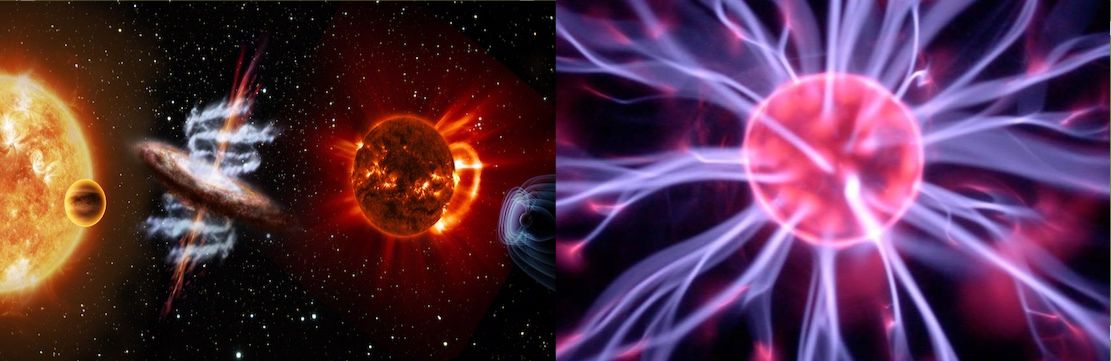 High Energy and Plasma Physics